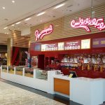 Kiosks: How to choose the best Kiosk company in Dubai